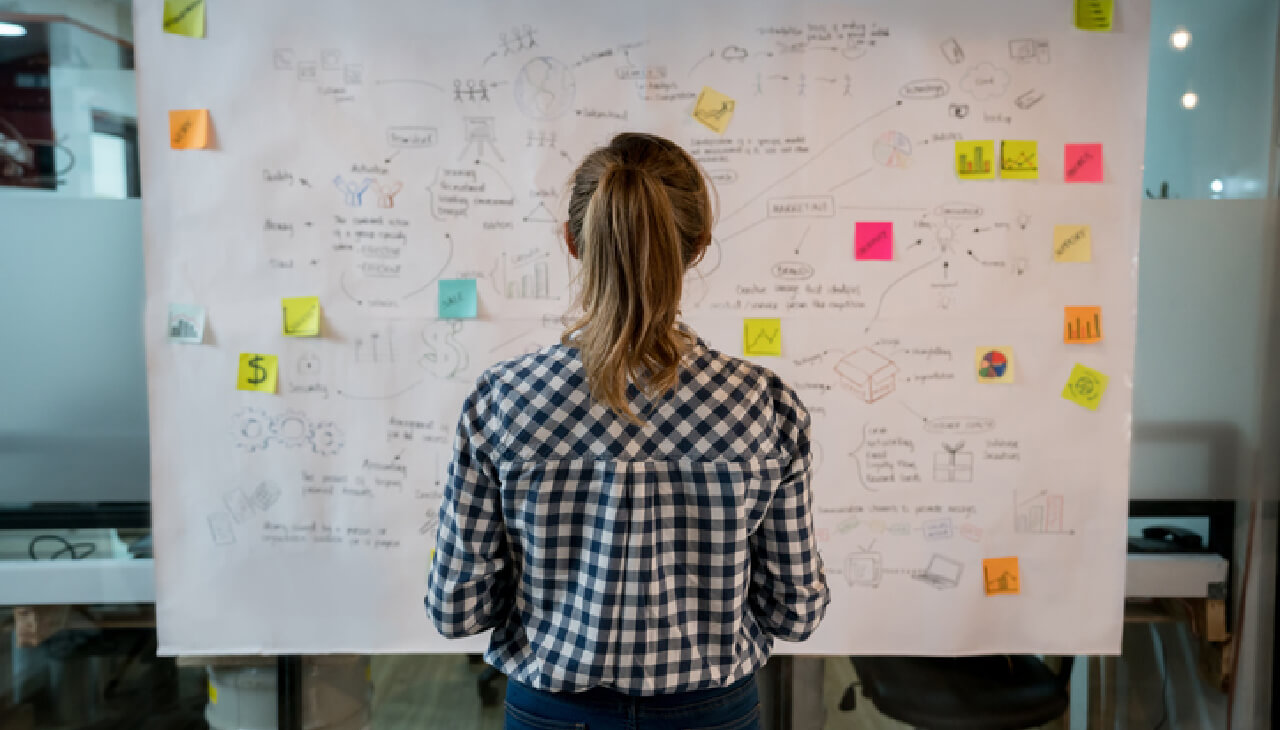 Young female entrepreneur looking at a large whiteboard.